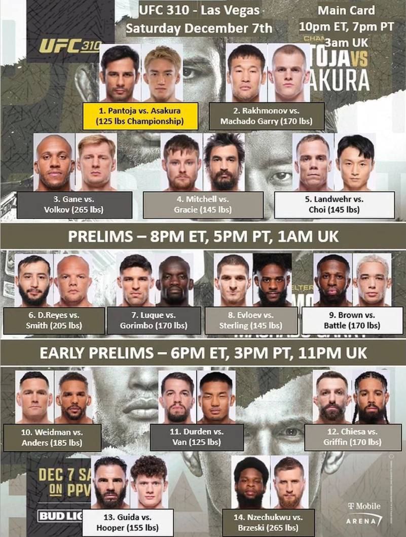 Новости из мира ММА и единоборств - Бодибилдинг форум AnabolicShops