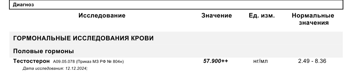 Hilma PRO - с заботой о вашем здоровье! - Бодибилдинг форум AnabolicShops
