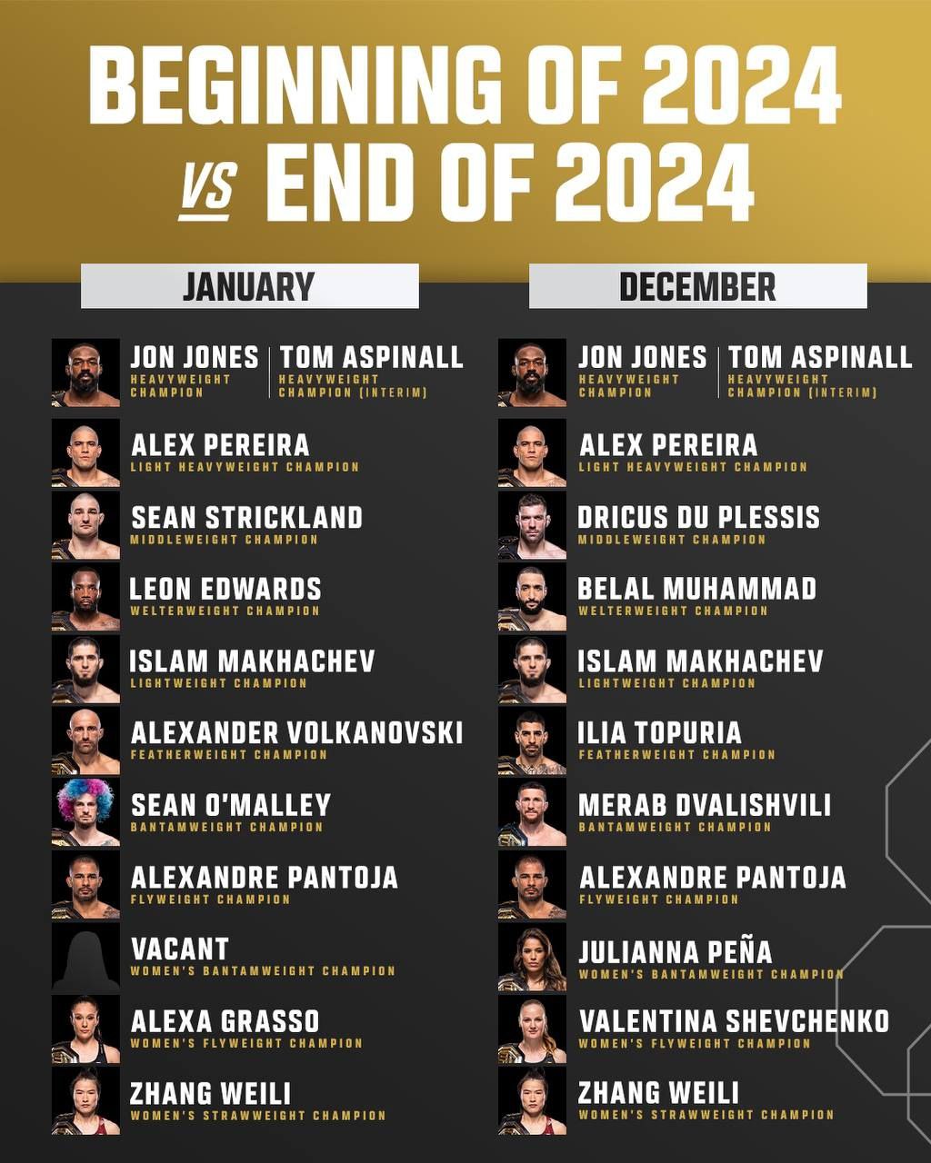 Новости из мира ММА и единоборств - Бодибилдинг форум AnabolicShops