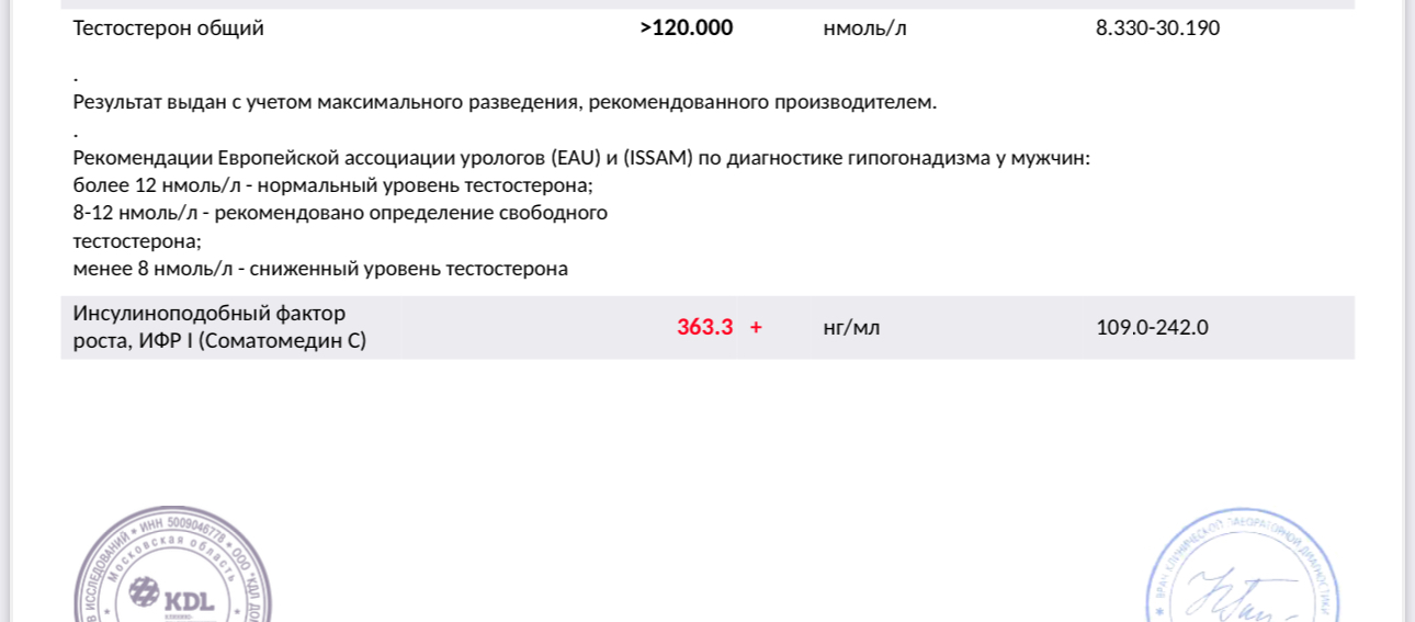 Hilma PRO - с заботой о вашем здоровье! - Бодибилдинг форум AnabolicShops