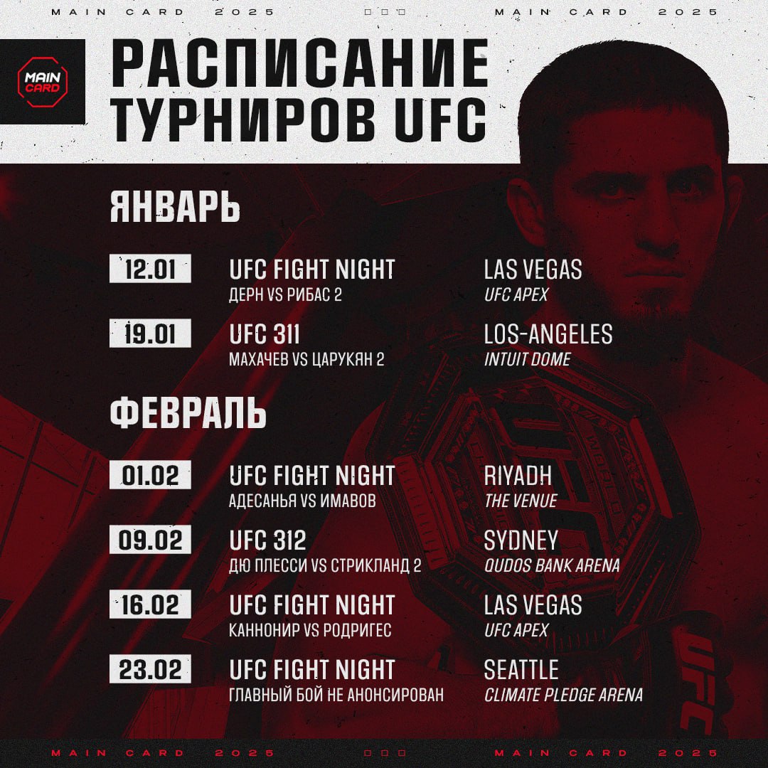 Новости из мира ММА и единоборств - Бодибилдинг форум AnabolicShops