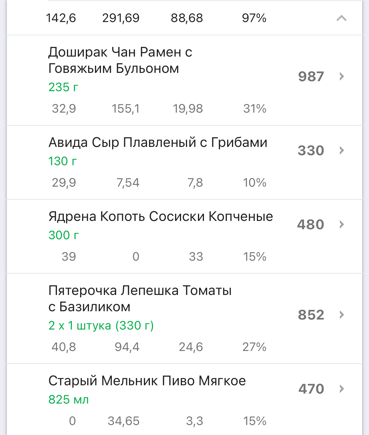 Hilma PRO - с заботой о вашем здоровье! - Бодибилдинг форум AnabolicShops