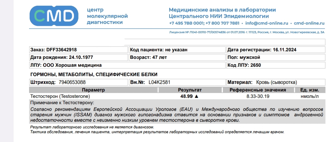 Тестостерона ундеканоат (Небидо). Всё,  что вы хотели знать, но не знали,  у кого спросить. - Бодибилдинг форум AnabolicShops