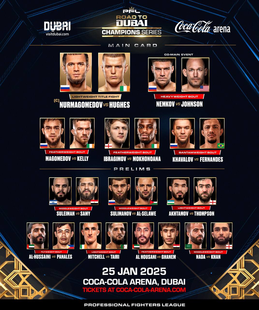 Новости из мира ММА и единоборств - Бодибилдинг форум AnabolicShops