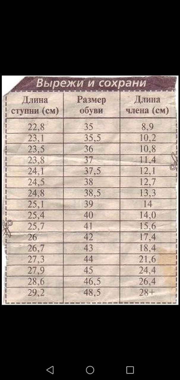 Приколюшные картинки - Бодибилдинг форум AnabolicShops