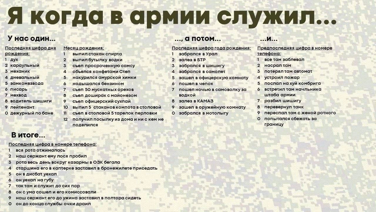 Анекдоты обо всем - Бодибилдинг форум AnabolicShops