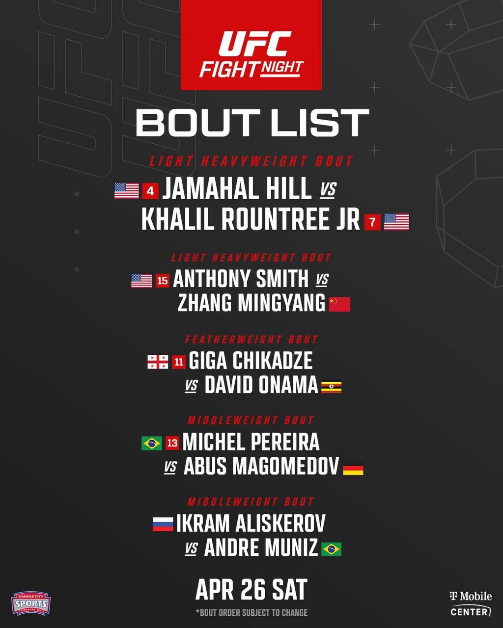 Новости из мира ММА и единоборств - Бодибилдинг форум AnabolicShops