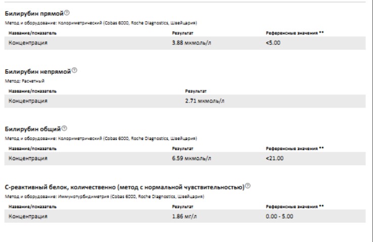 Разбор анализов гормонов, помощь специалиста - Бодибилдинг форум AnabolicShops
