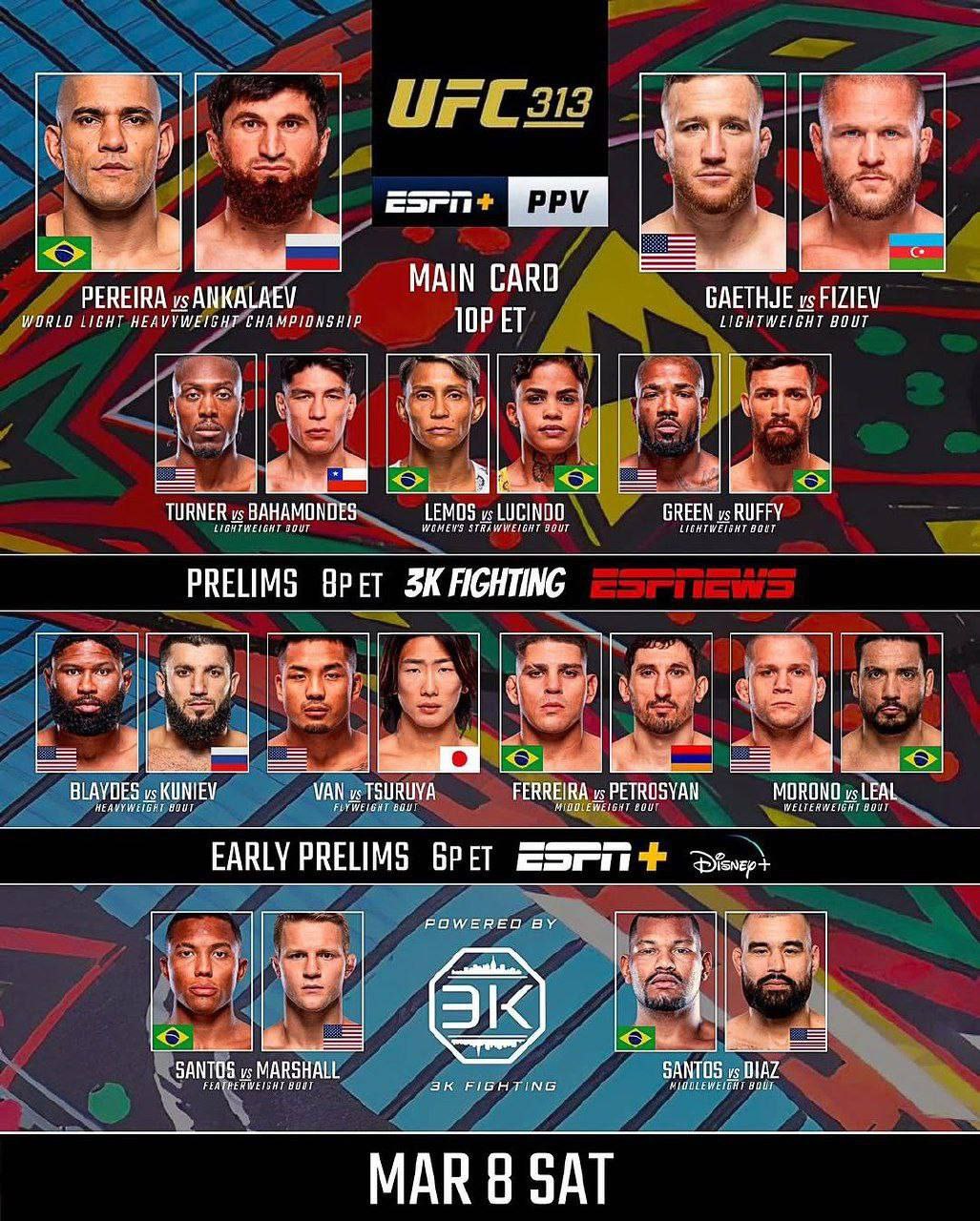 Новости из мира ММА и единоборств - Бодибилдинг форум AnabolicShops