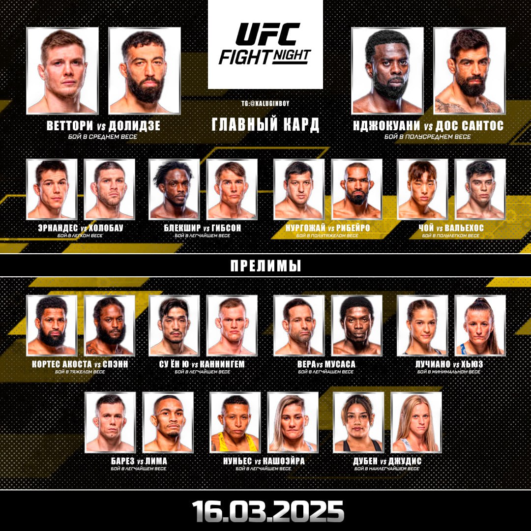 Новости из мира ММА и единоборств - Бодибилдинг форум AnabolicShops