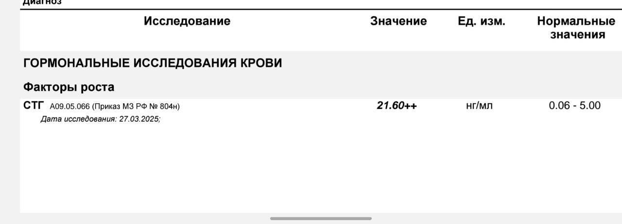 Homosteron.com оф.дилер Zphc|CanadaPeptides|Ergo Mrc - Бодибилдинг форум AnabolicShops