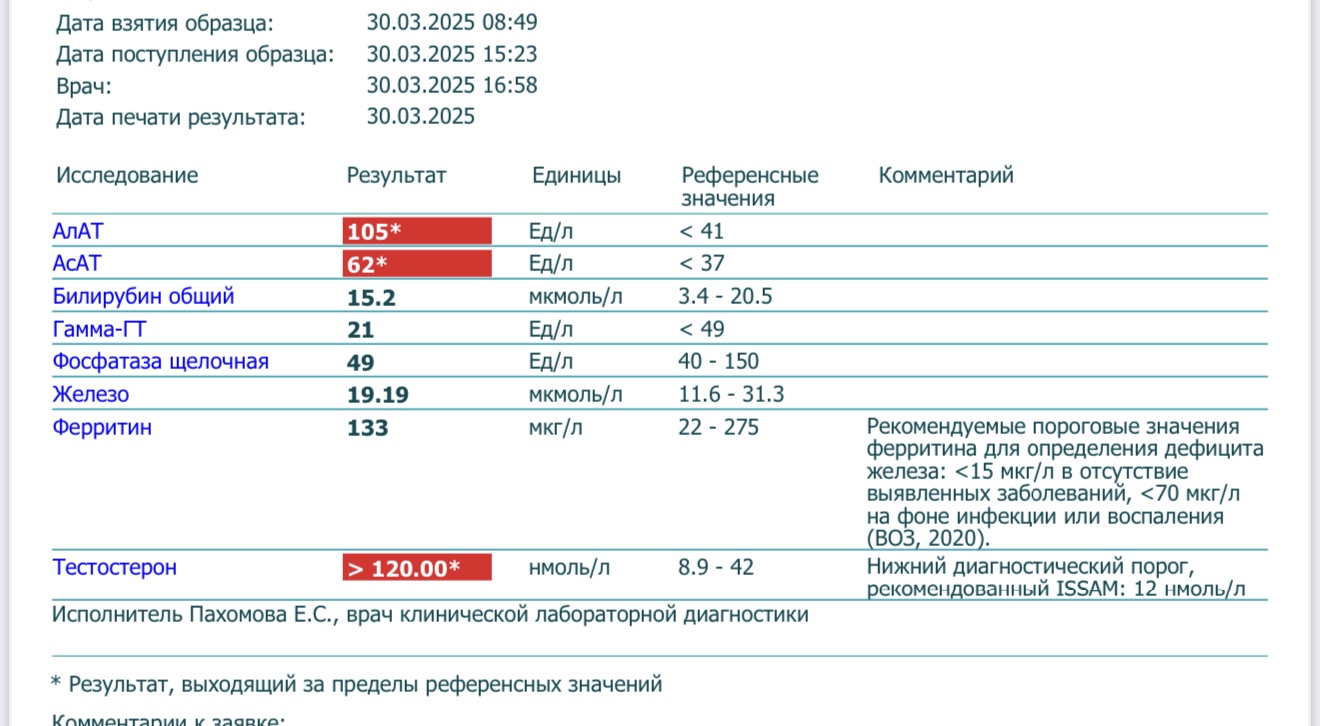 GAINZ SHOP  - Biosom, Vertex, Medil Pharma - Бодибилдинг форум AnabolicShops