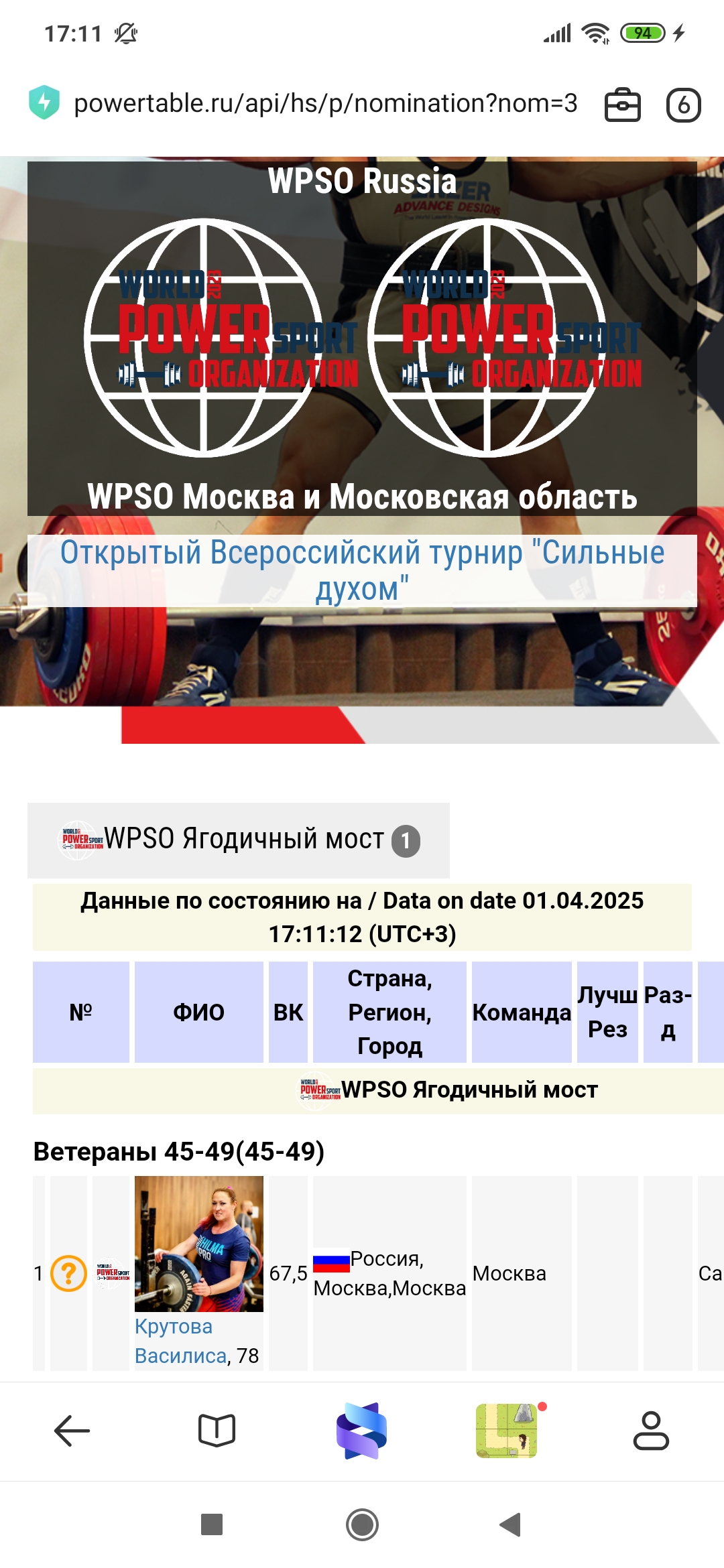 *** Лиса*** - Бодибилдинг форум AnabolicShops