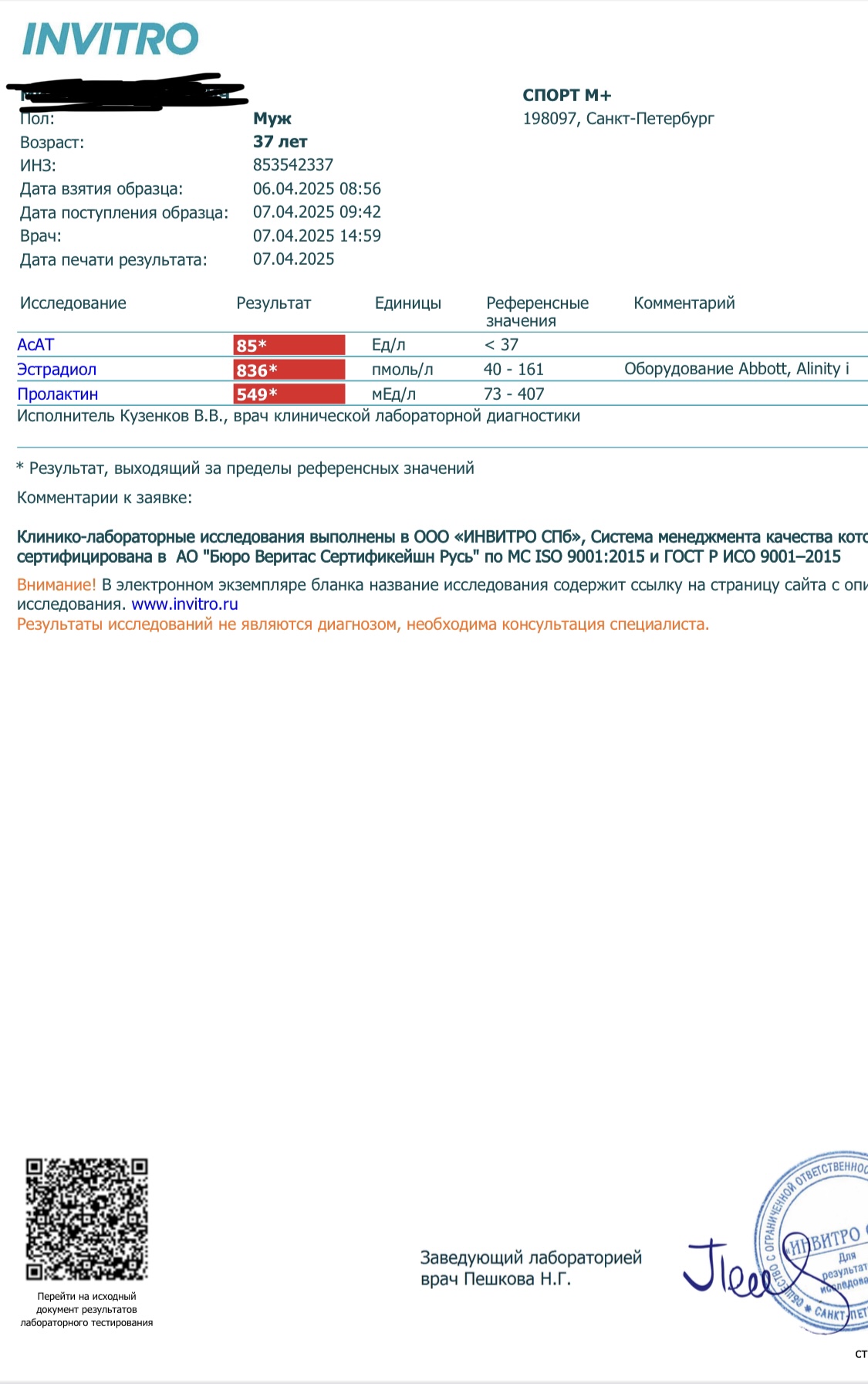 Homosteron.com оф.дилер Zphc|CanadaPeptides|Ergo Mrc - Бодибилдинг форум AnabolicShops