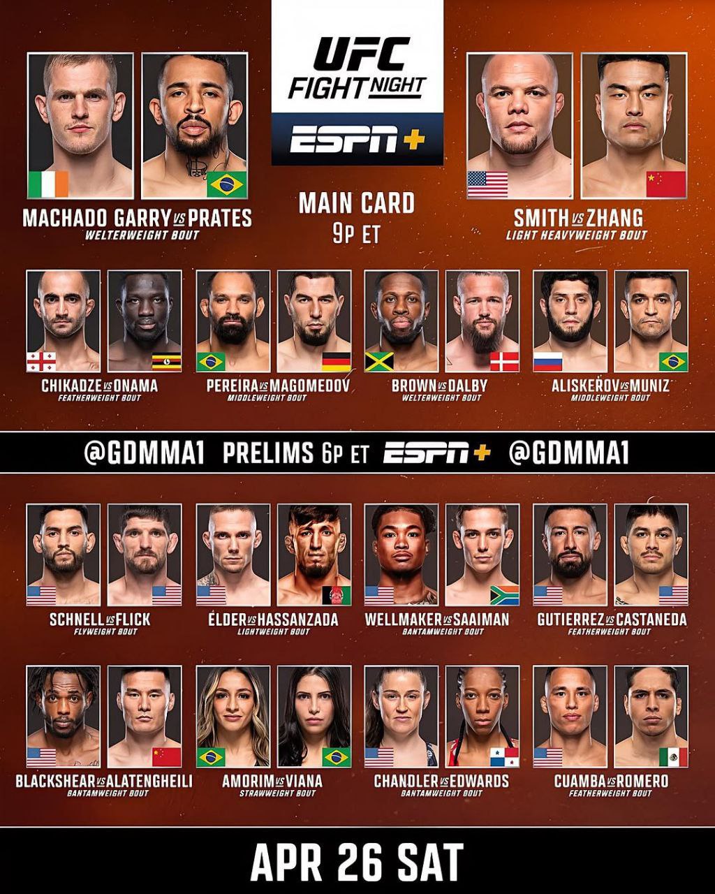 Новости из мира ММА и единоборств - Бодибилдинг форум AnabolicShops