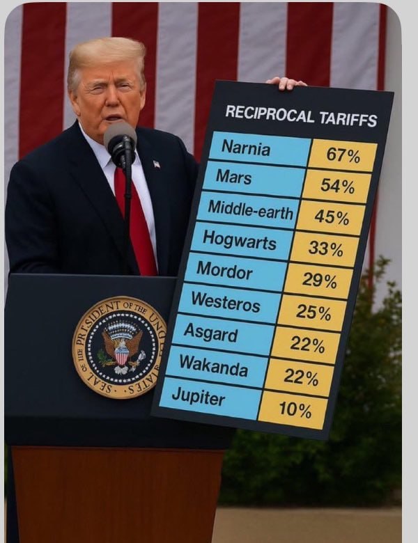 Приколюшные картинки - Бодибилдинг форум AnabolicShops