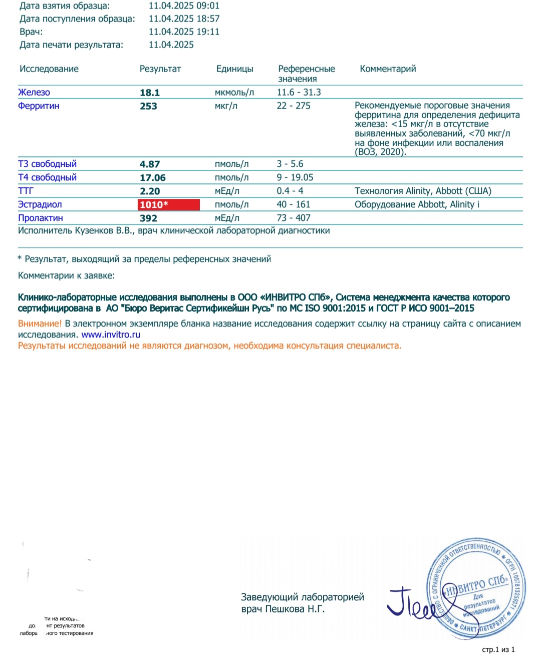 Спортивная медицина - Бодибилдинг форум AnabolicShops
