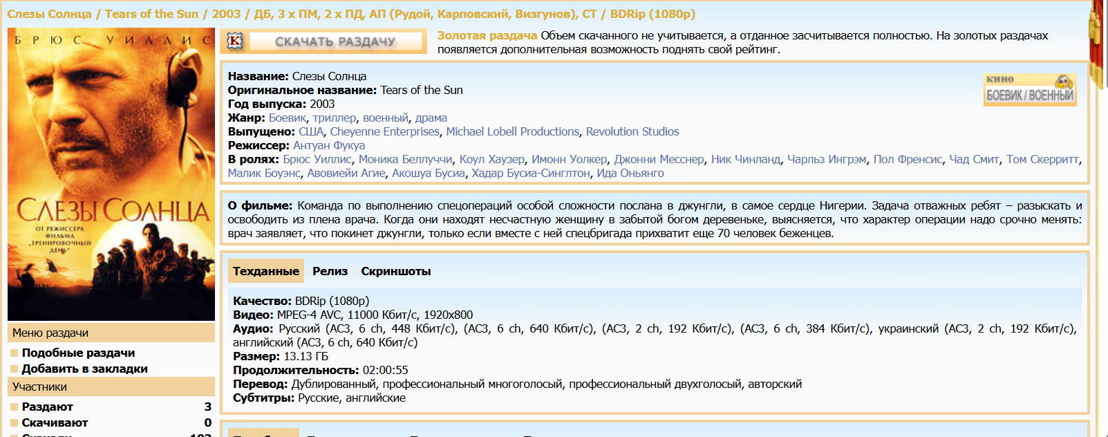 Фильмы (рекомендации,мнения,критика) - Бодибилдинг форум AnabolicShops