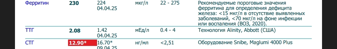 Успехи спорта РФ - Надежный Поставщик Гормона роста и Стероидов. - Бодибилдинг форум AnabolicShops