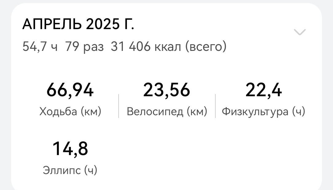 Hilma PRO - с заботой о вашем здоровье! - Бодибилдинг форум AnabolicShops