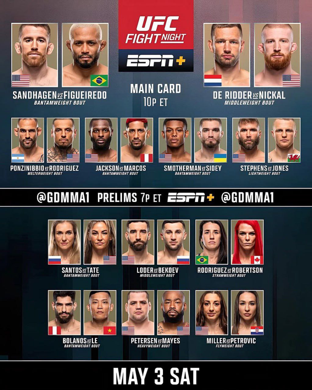 Новости из мира ММА и единоборств - Бодибилдинг форум AnabolicShops