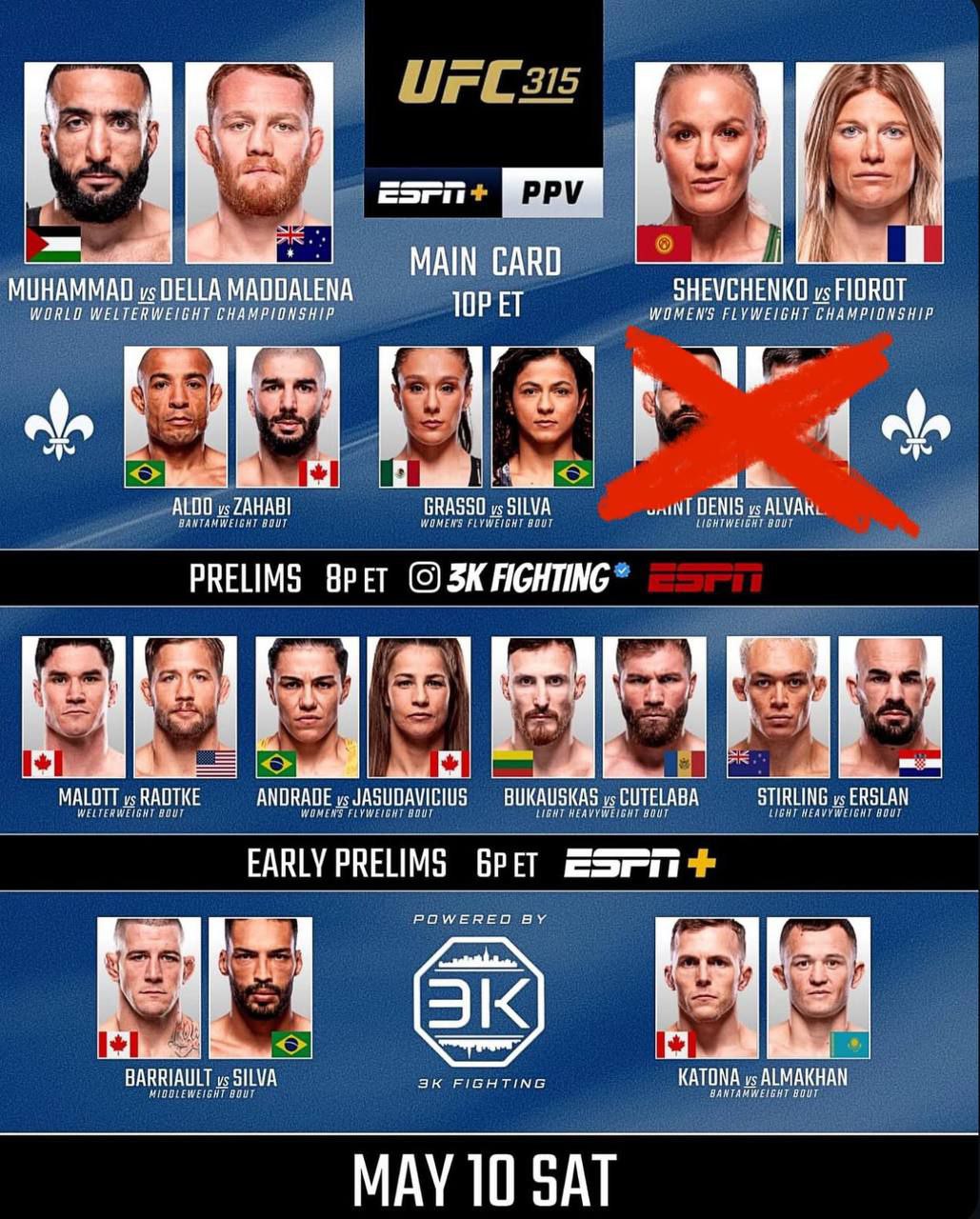 Новости из мира ММА и единоборств - Бодибилдинг форум AnabolicShops