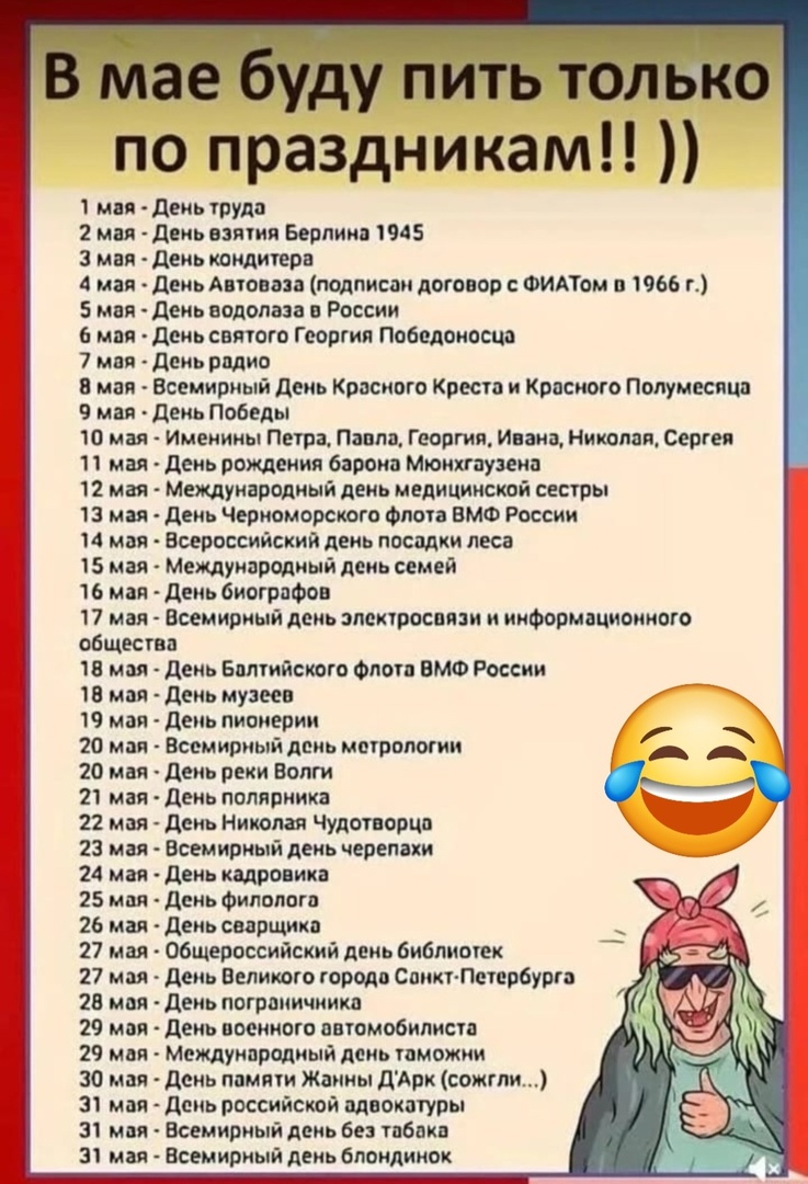 Дайджест за 15.05.2025. - Бодибилдинг форум AnabolicShops