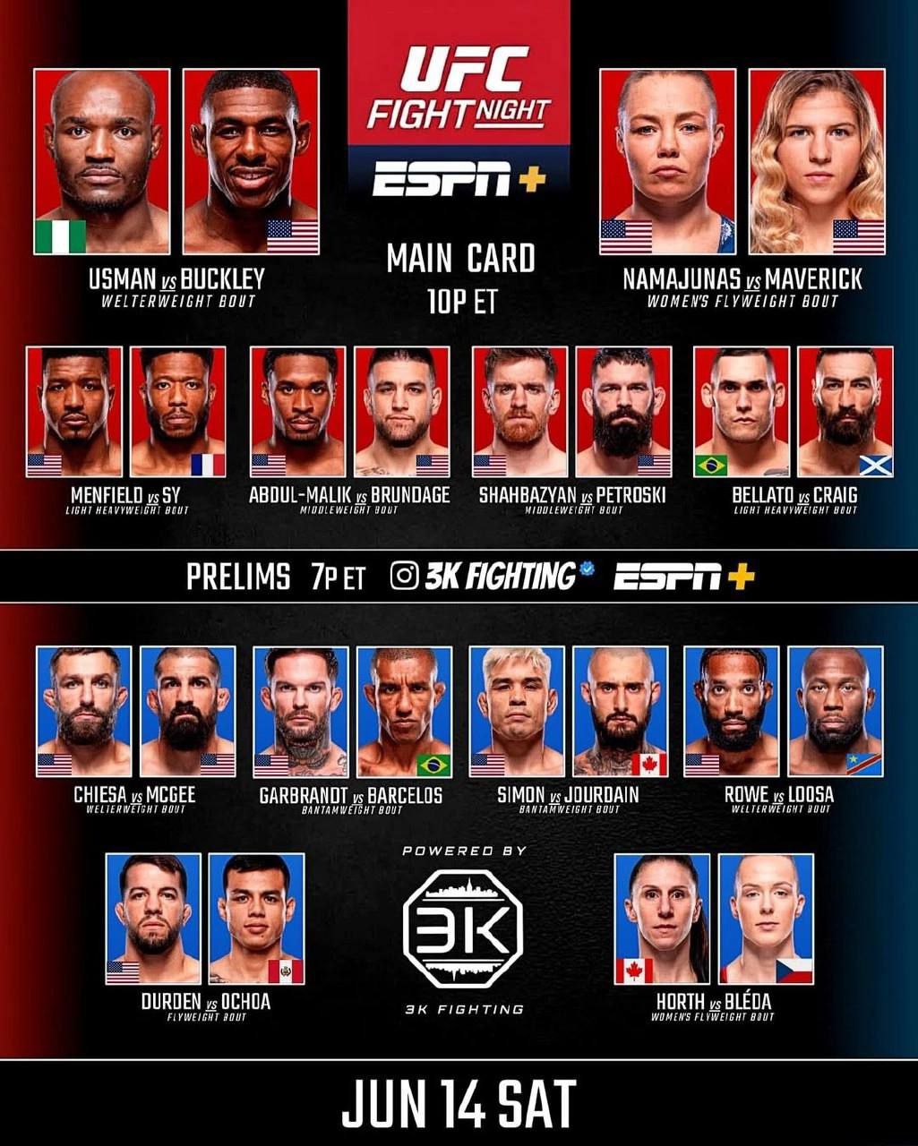 Новости из мира ММА и единоборств - Бодибилдинг форум AnabolicShops