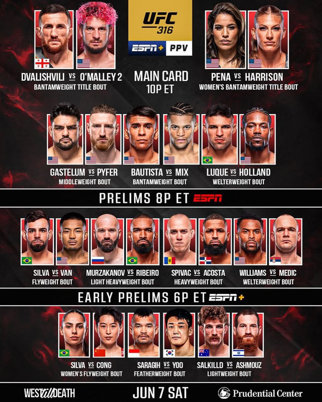 Новости из мира ММА и единоборств - Бодибилдинг форум AnabolicShops