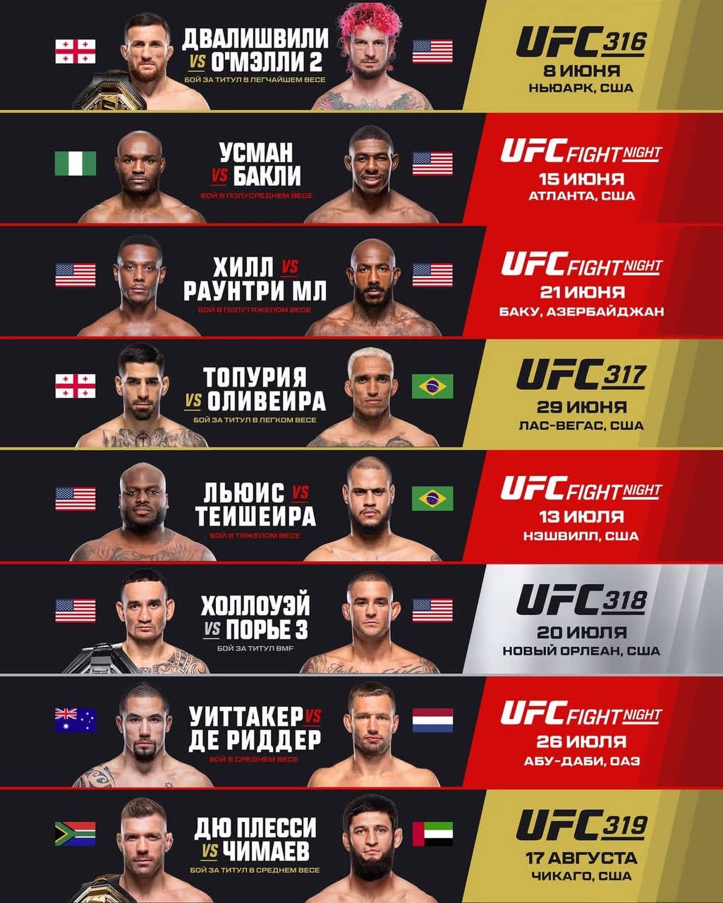 Новости из мира ММА и единоборств - Бодибилдинг форум AnabolicShops