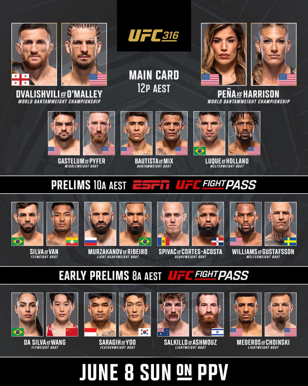 Новости из мира ММА и единоборств - Бодибилдинг форум AnabolicShops