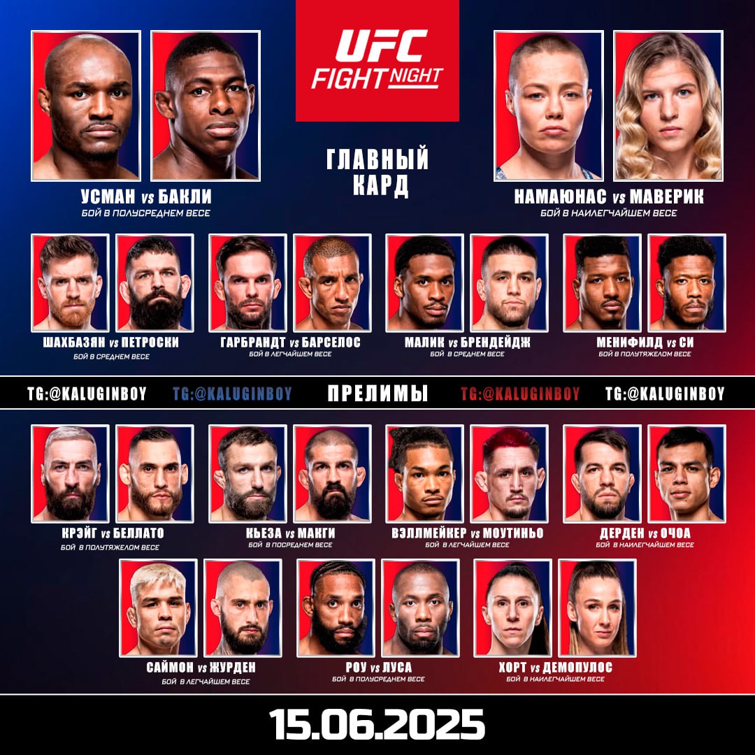 Новости из мира ММА и единоборств - Бодибилдинг форум AnabolicShops