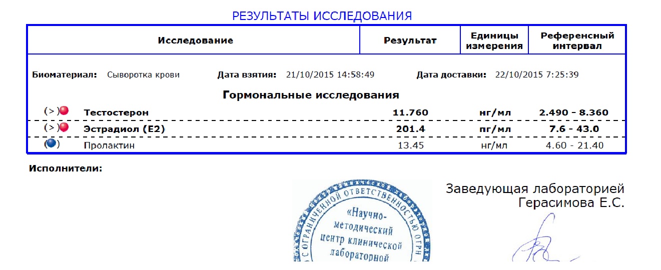 Maxpharm Labs - Бодибилдинг форум AnabolicShops