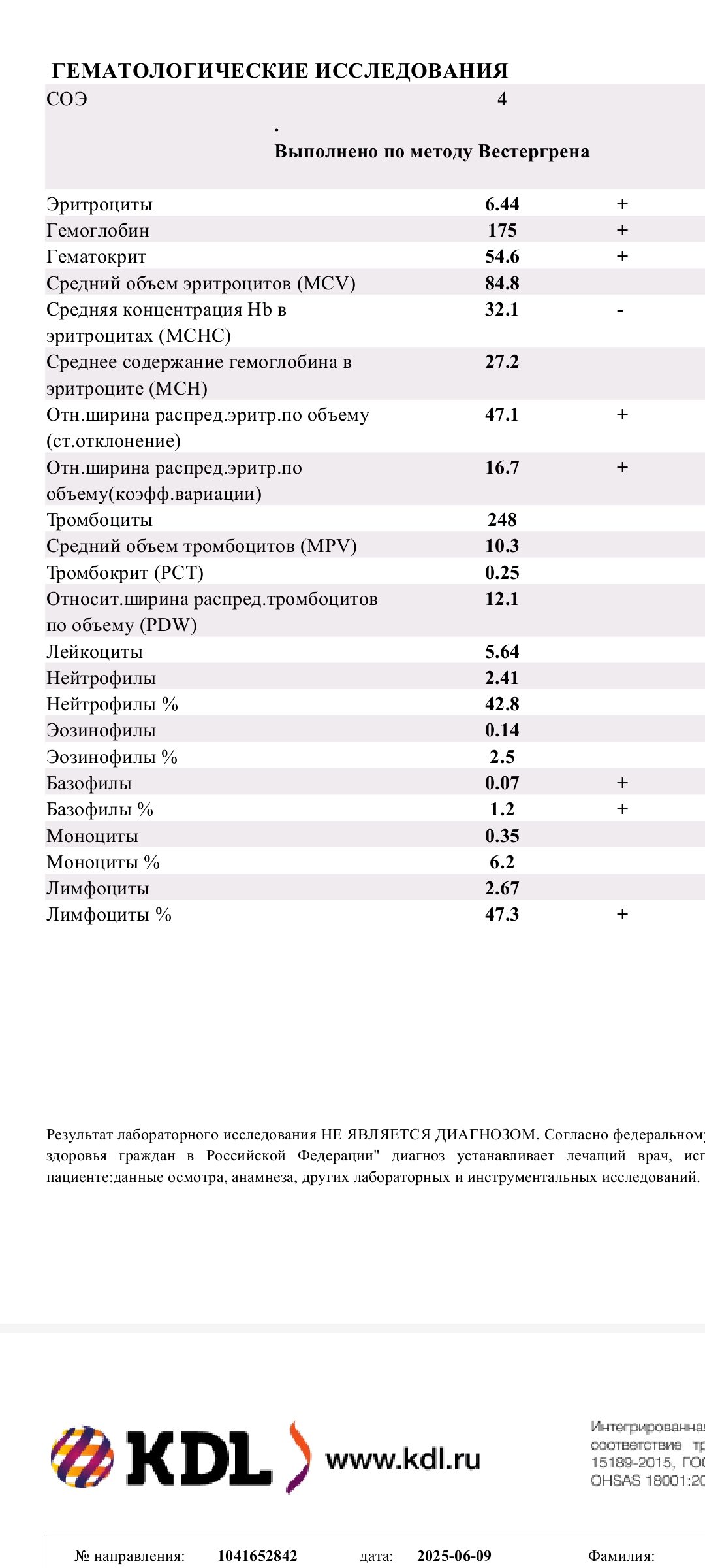 Real-Pump (Balkan Pharma, SP Labs) - Бодибилдинг форум AnabolicShops