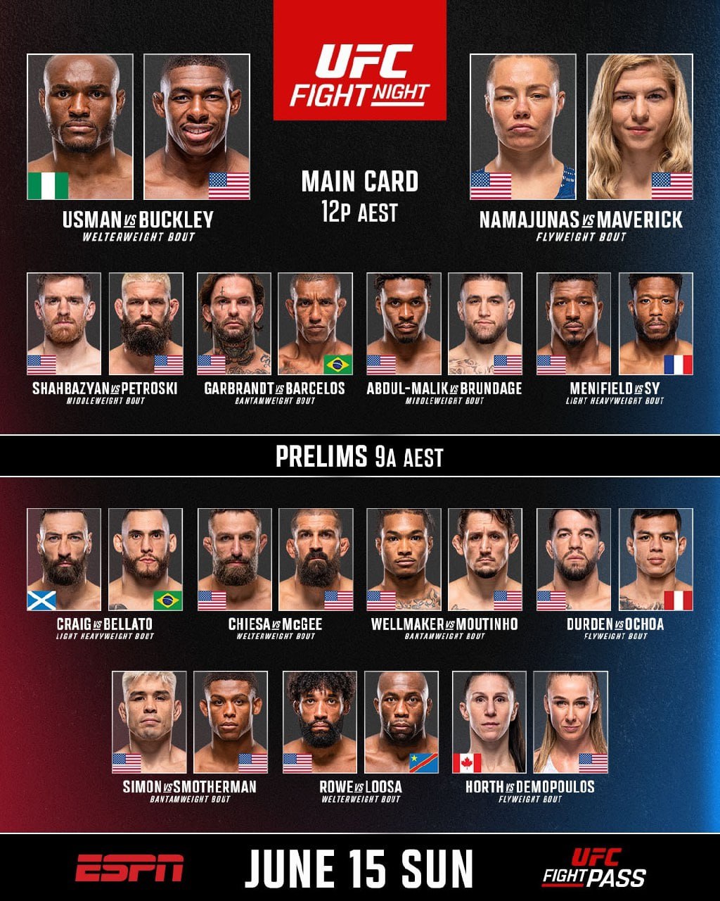 Новости из мира ММА и единоборств - Бодибилдинг форум AnabolicShops