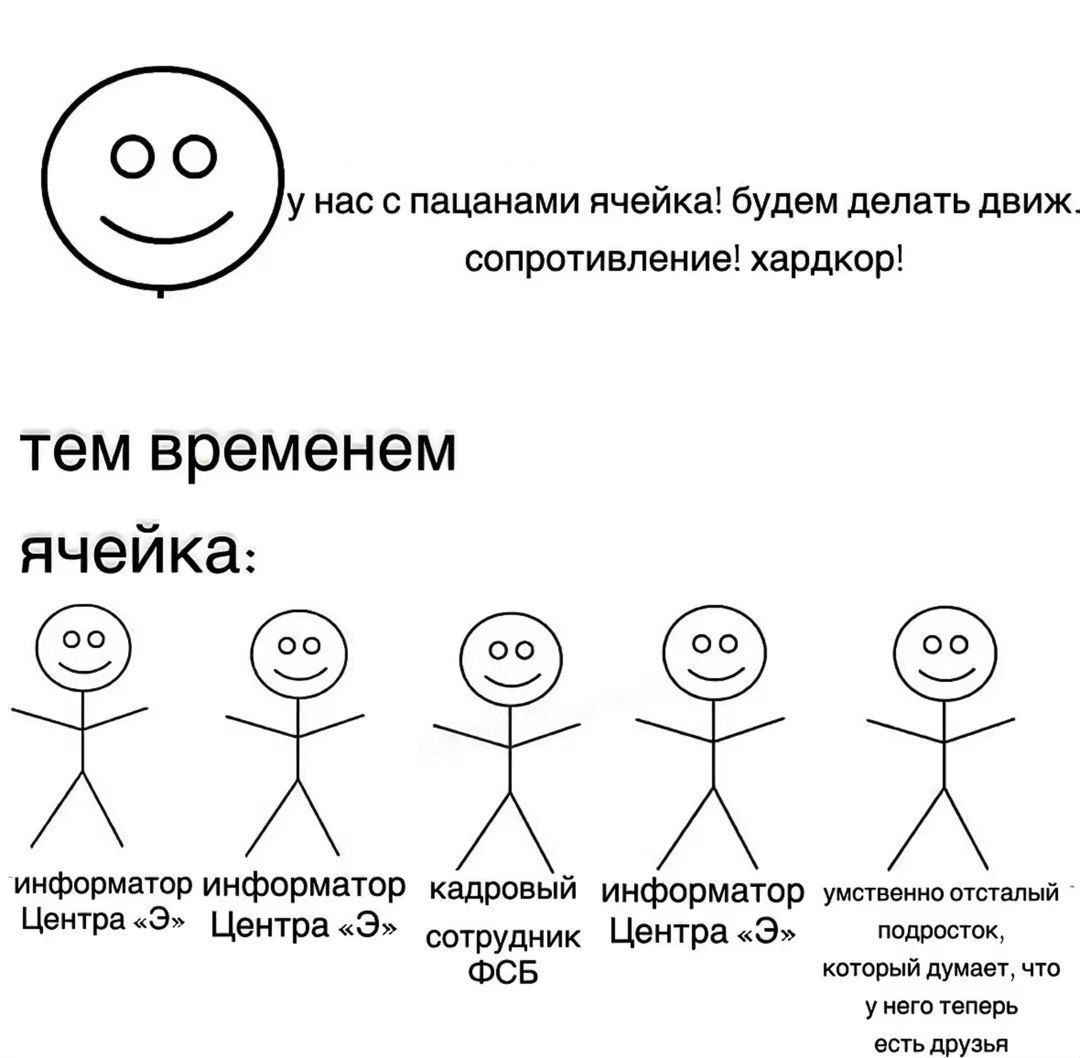 Курилка- разговоры на любые темы - Бодибилдинг форум AnabolicShops