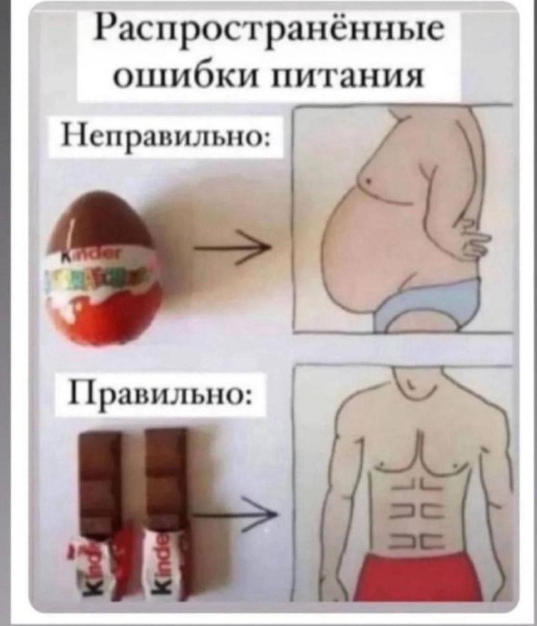 Курилка- разговоры на любые темы - Бодибилдинг форум AnabolicShops