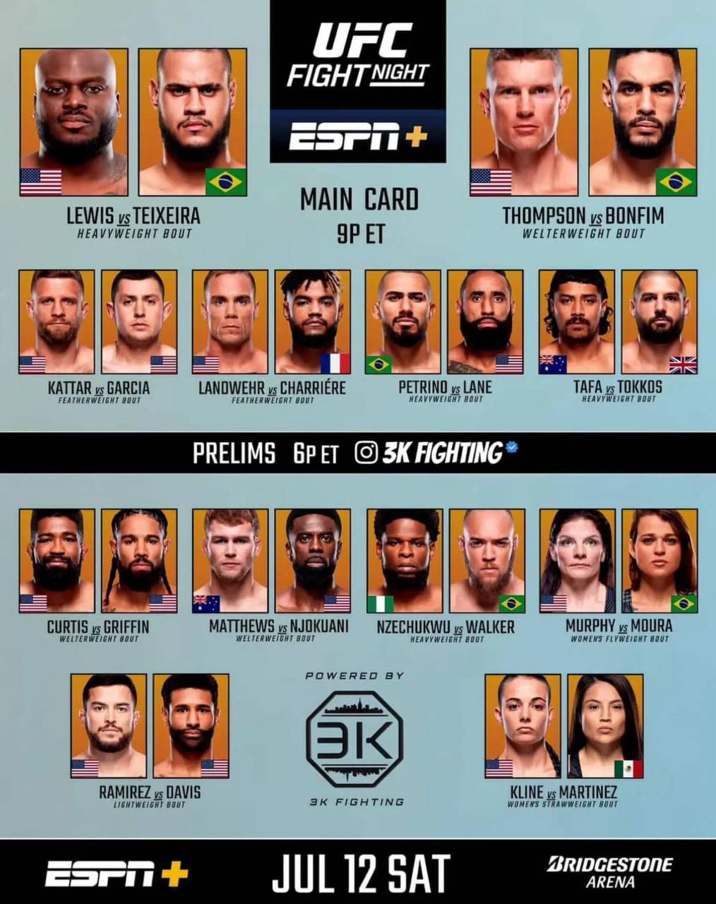 Новости из мира ММА и единоборств - Бодибилдинг форум AnabolicShops