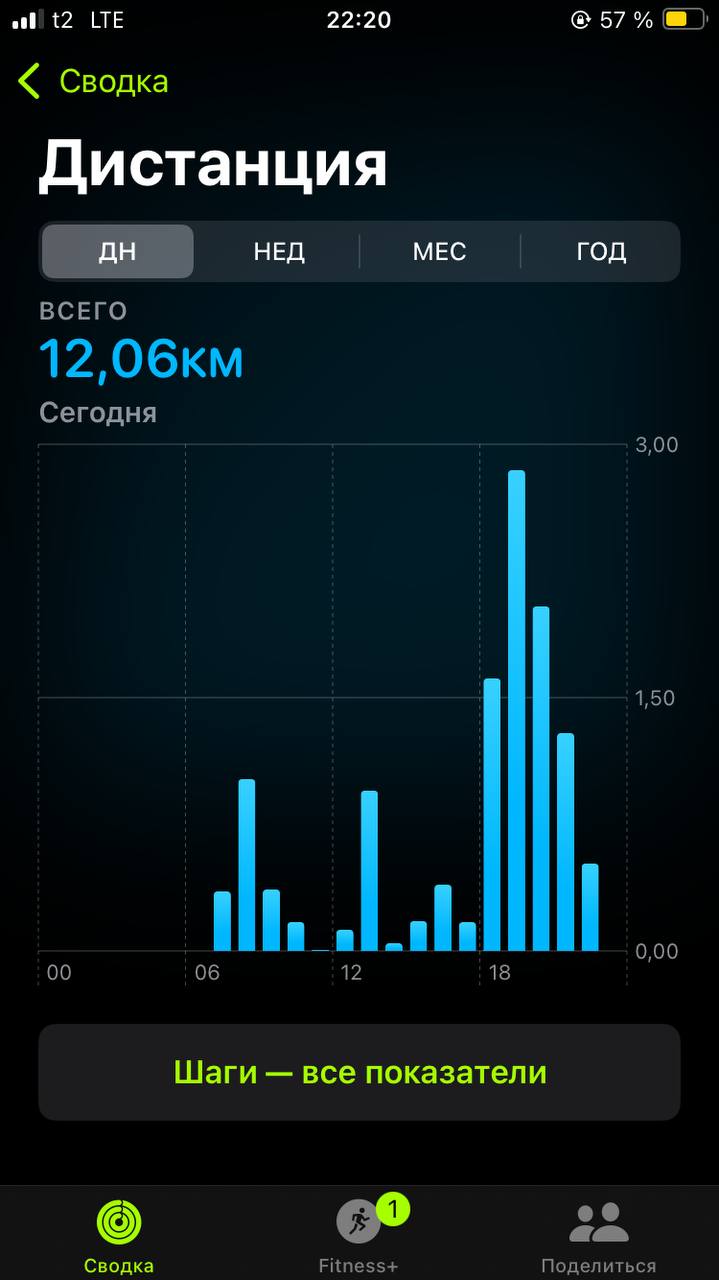 Курилка- разговоры на любые темы - Бодибилдинг форум AnabolicShops