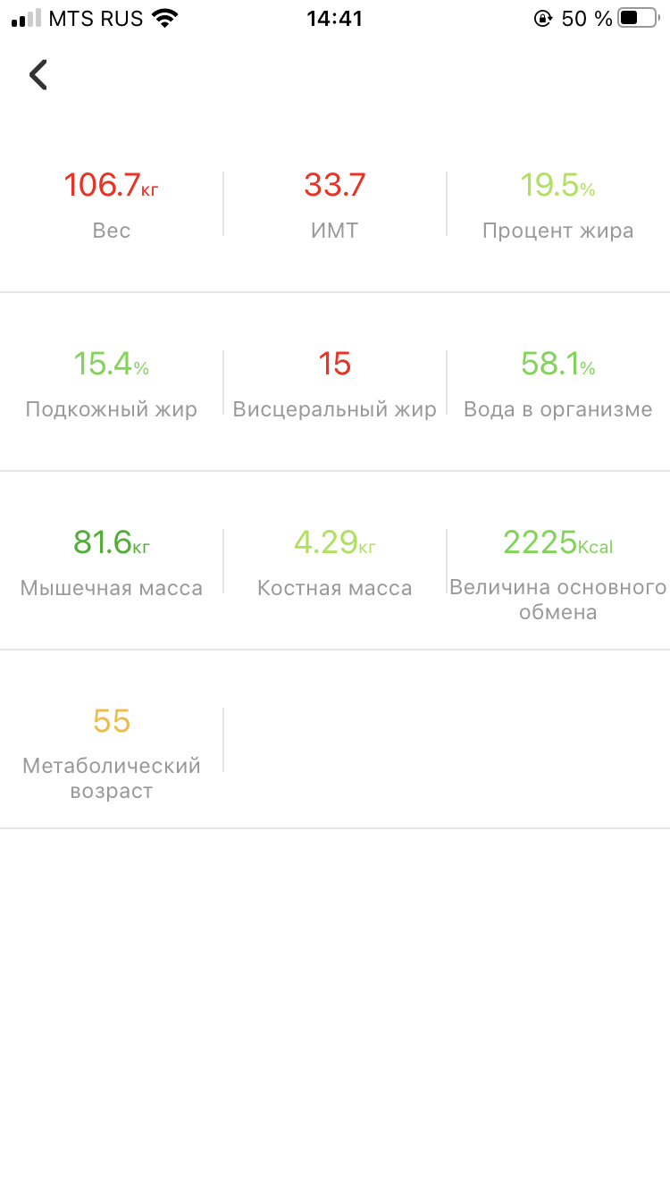 Личный блог Juger, подготовка по ББ 2025, мужчины бодибилдинг  50+ - Бодибилдинг форум AnabolicShops