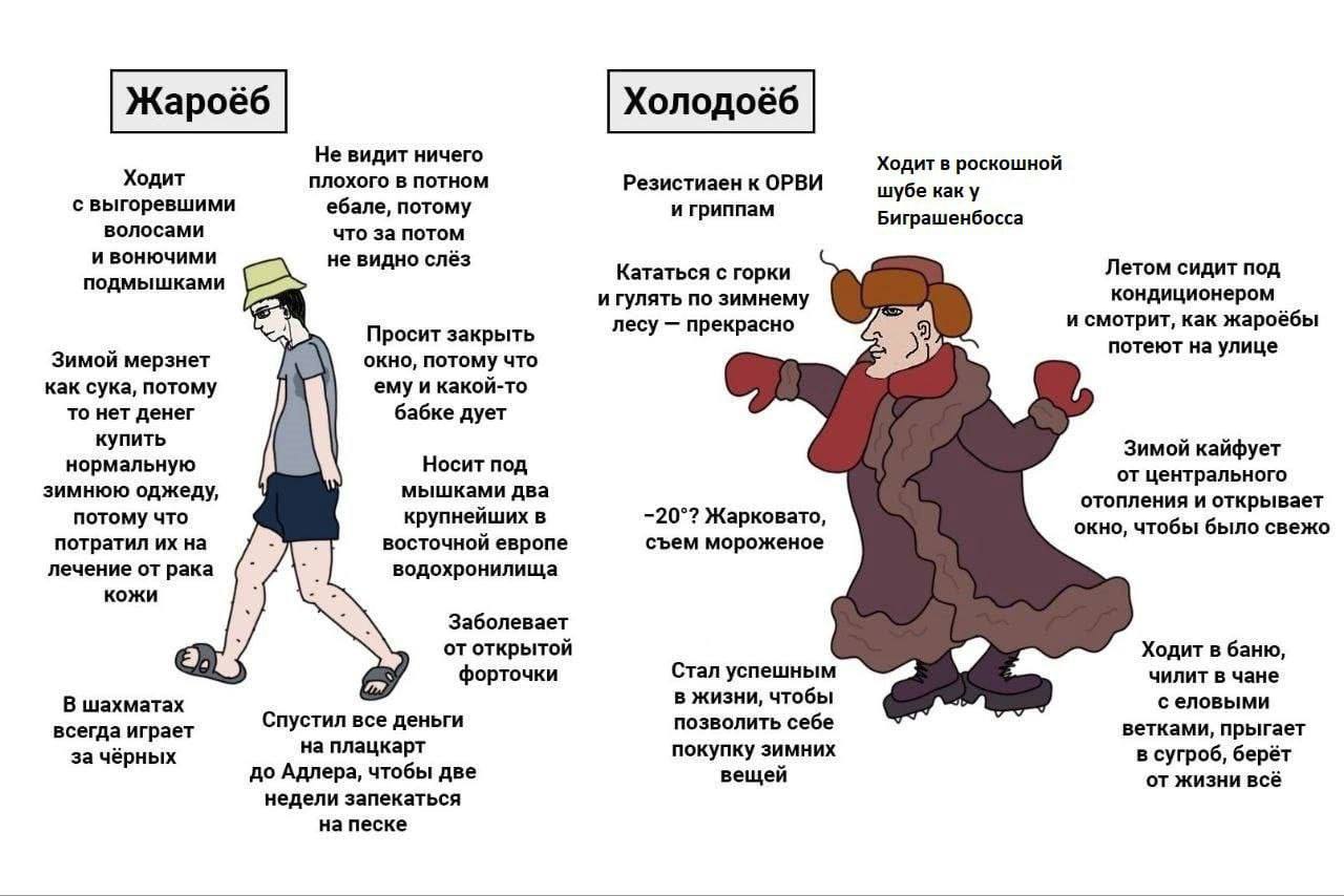 Курилка- разговоры на любые темы - Бодибилдинг форум AnabolicShops