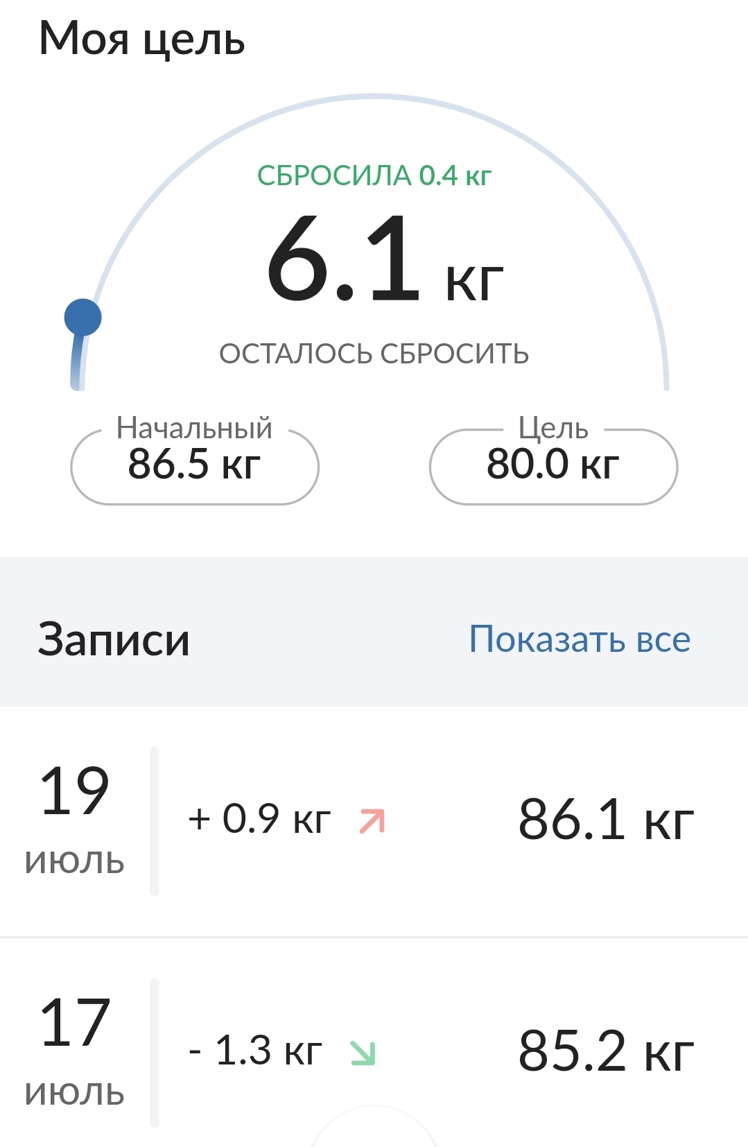 Болталка про ЗОЖ - трехсотый пауэрлифтер! - Бодибилдинг форум AnabolicShops