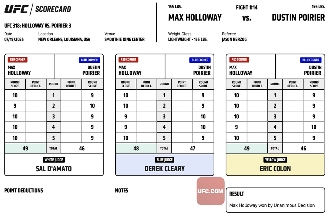 Новости из мира ММА и единоборств - Бодибилдинг форум AnabolicShops