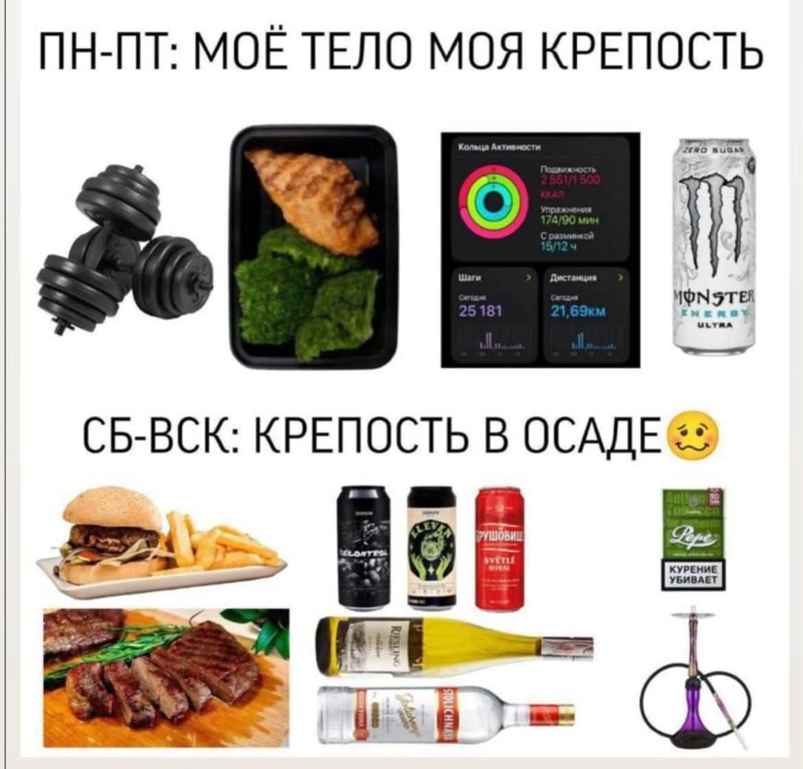 Курилка- разговоры на любые темы - Бодибилдинг форум AnabolicShops