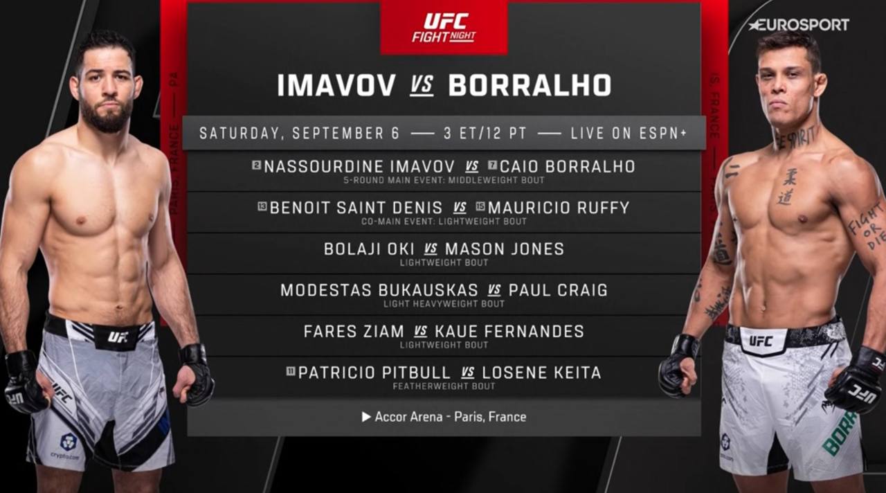 Новости из мира ММА и единоборств - Бодибилдинг форум AnabolicShops