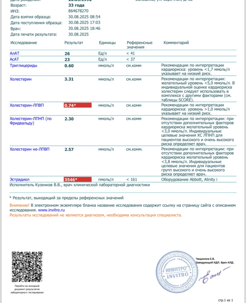 ProjectX - твой надежный поставщик! - Бодибилдинг форум AnabolicShops