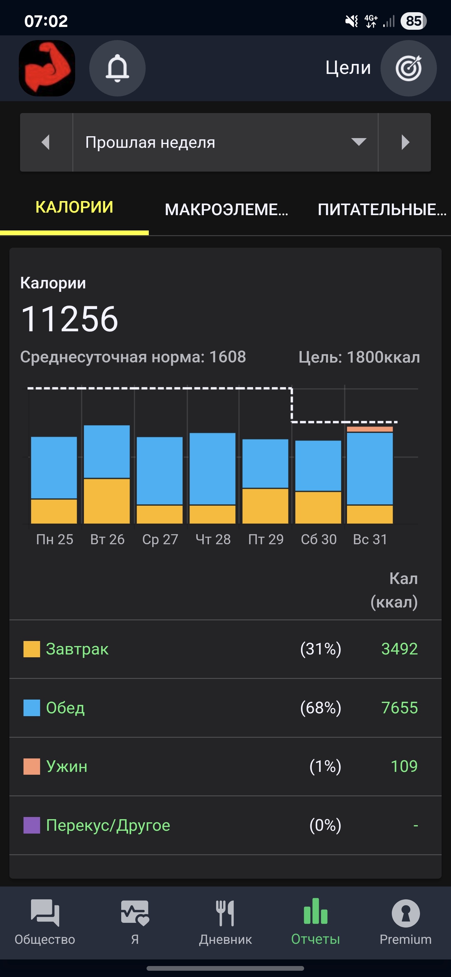 Hilma PRO - с заботой о вашем здоровье! - Бодибилдинг форум AnabolicShops