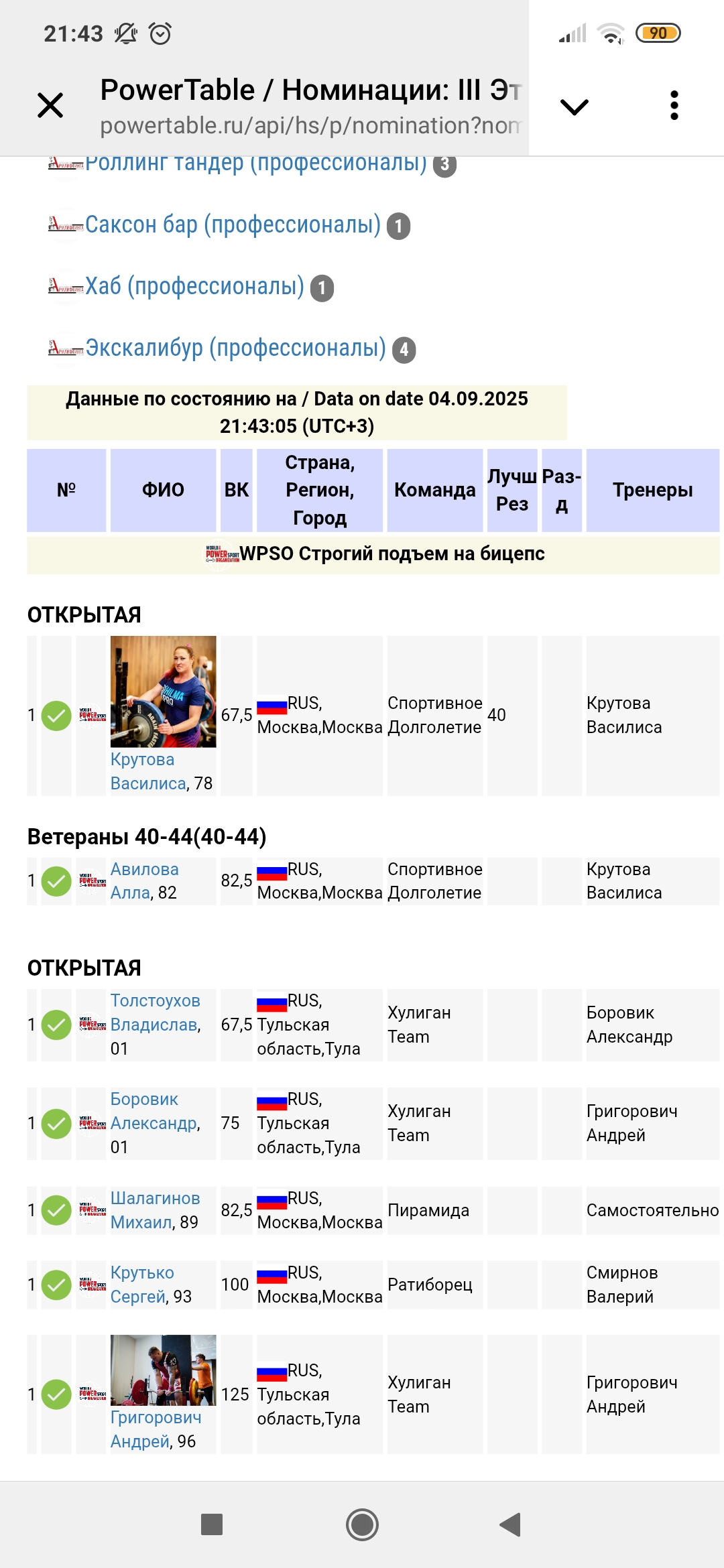 *** Лиса*** - Бодибилдинг форум AnabolicShops