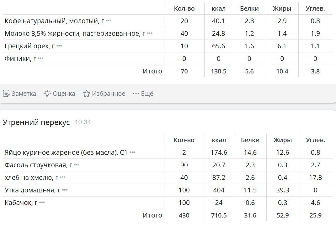 Курилка- разговоры на любые темы - Бодибилдинг форум AnabolicShops