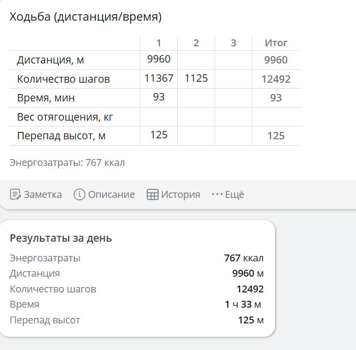 Курилка- разговоры на любые темы - Бодибилдинг форум AnabolicShops